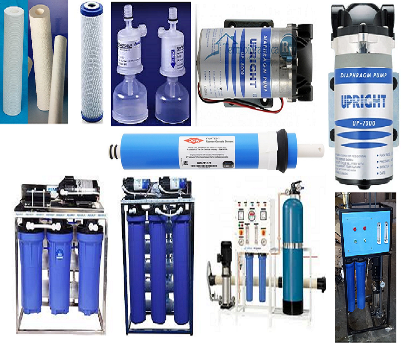 Water Purification System Spares